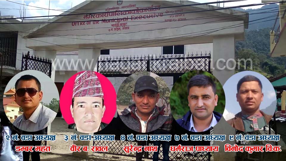 बडीमालिका नगरपालिकाका वडा अध्यक्षले दिए राजीनामा