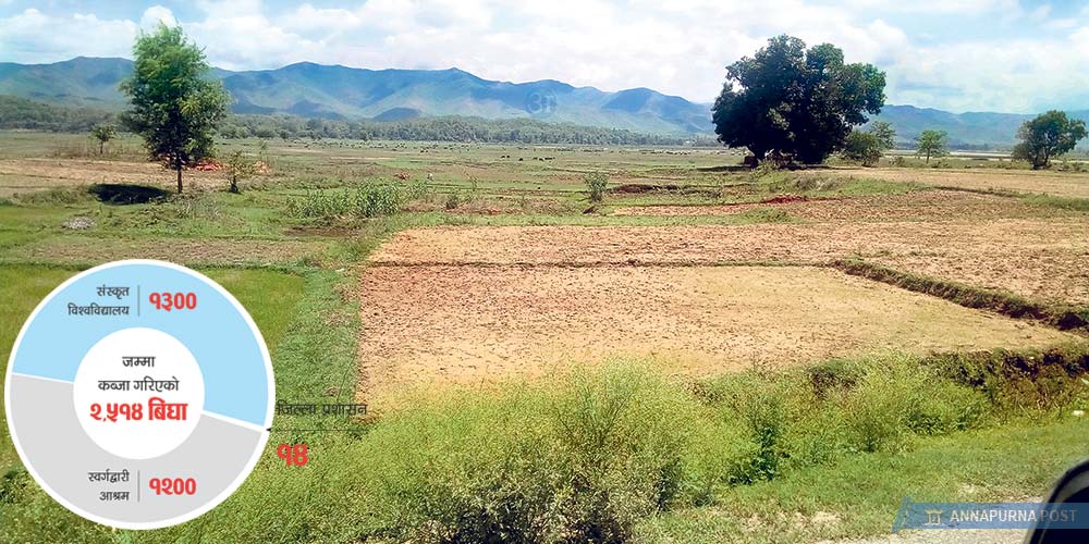 २५०० बिघा जग्गा ‘माओवादी’ कब्जामै