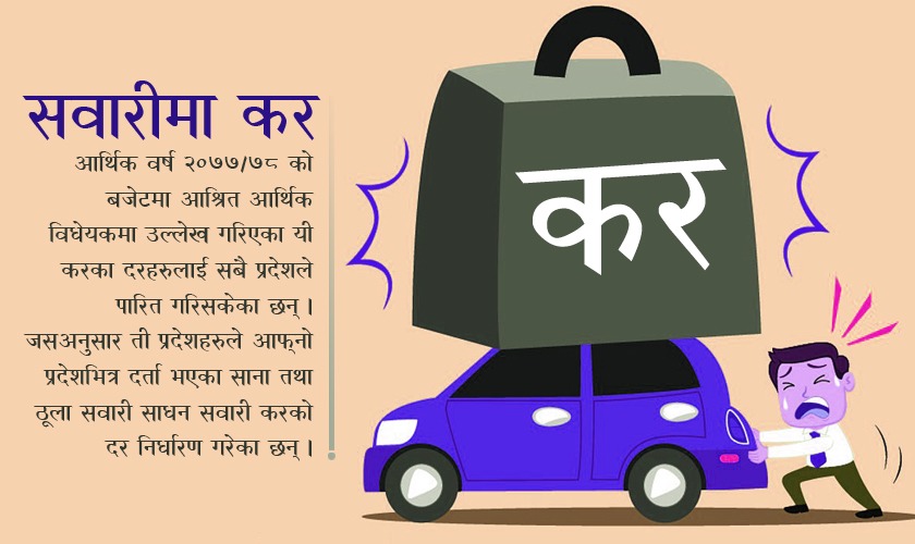 सवारीसाधनले कुन प्रदेशमा कति तिर्नुपर्छ कर ?