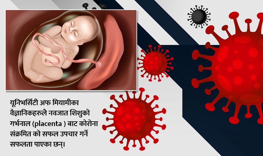 भेटियो कोरोनाभाइरसको सबैभन्दा प्रभावकारी उपचार !