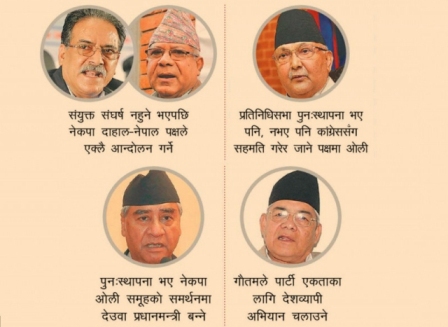 अलमलमा आन्दोलन