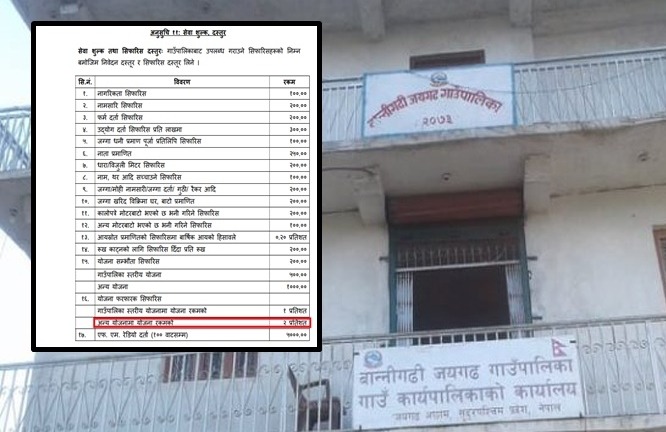 कही नभएको नियम अछाममा, संघ र प्रदेशका योजना कार्यान्वयन गरे कर बुझाउनुपर्ने