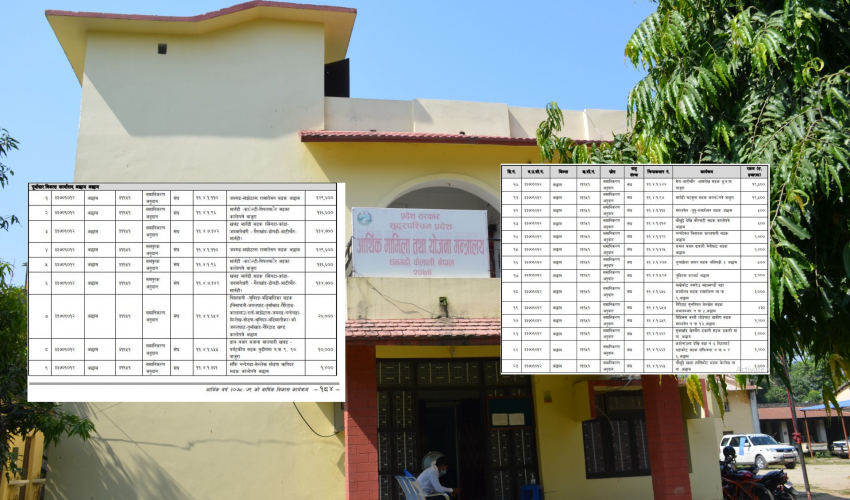 सुदूरपश्चिम सरकारको बजेटमा शक्तिको प्रभाव, बाजुरा र अछाममा पूर्वाधारमा करोडौका योजना