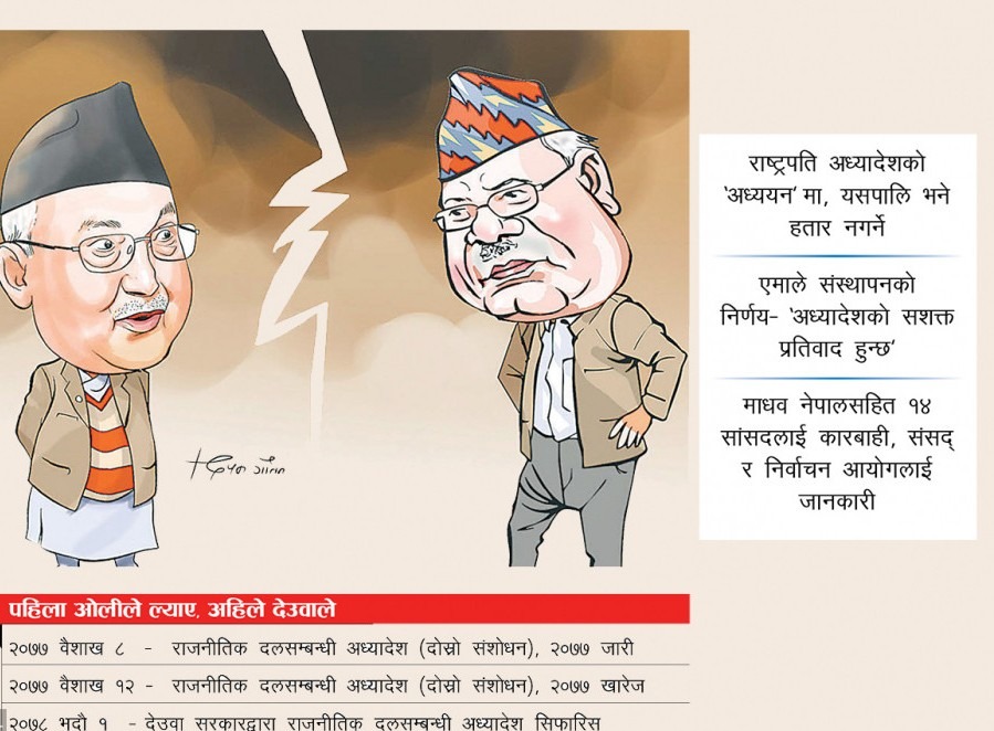 पदमुक्त होलान् एमाले सांसद ?