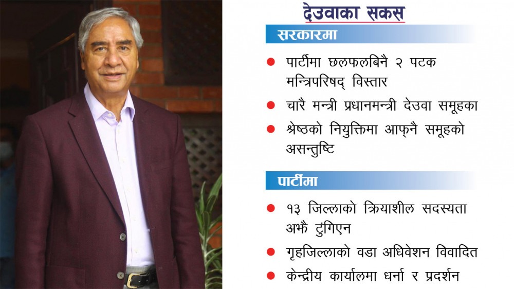 सकसमा देउवा : सरकार र पार्टी दुवैतिर झमेला
