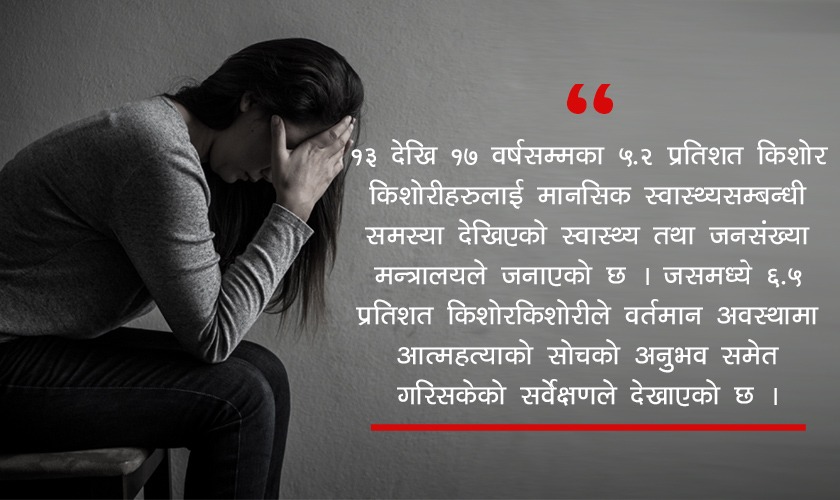 नेपालमा ११ लाखभन्दा बढी मानसिक रोगी