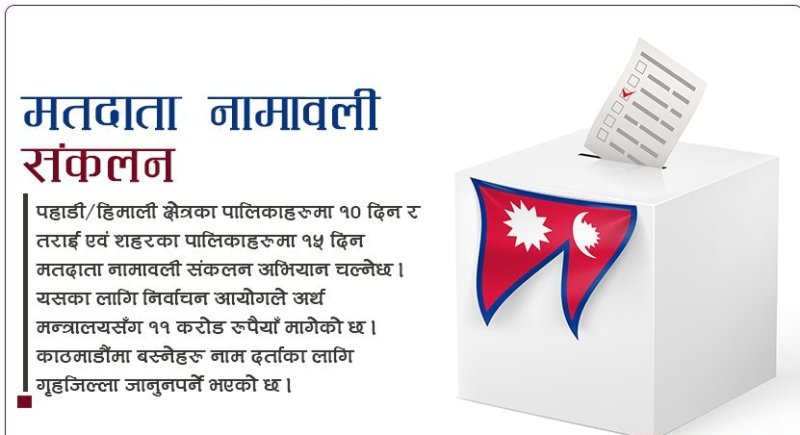 मतदाता नामावली संकलनका लागि निर्वाचन आयोगले माग्यो ११ करोड