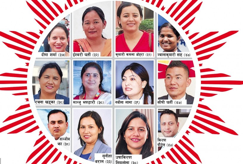 भूमिकाको परीक्षामा एमालेका युवा केन्द्रीय सदस्य