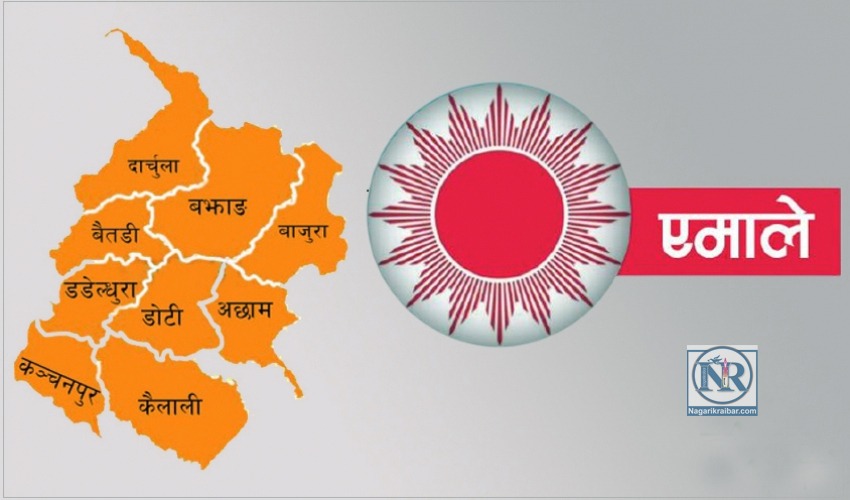 सुदूरपश्चिमका ८ जिल्लामा आज एमालेको अधिवेशन