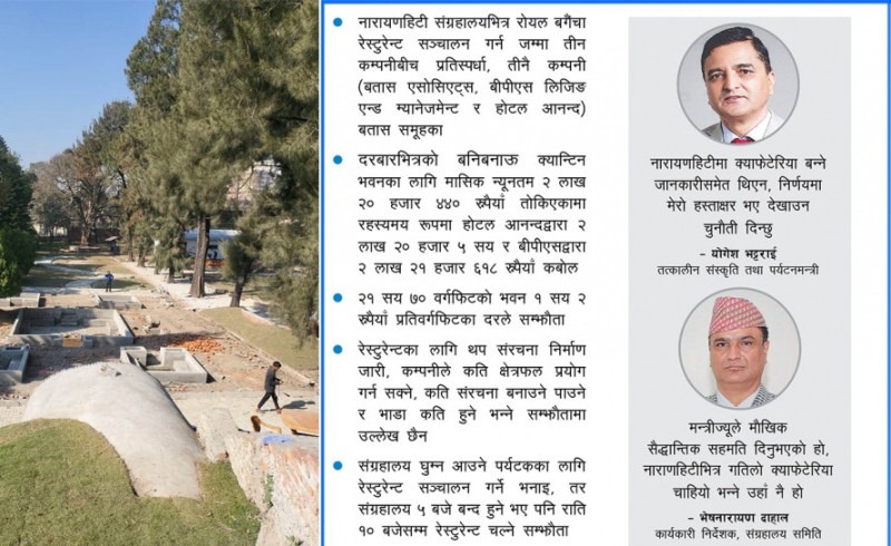 नारायणहिटीमा रजाइँ