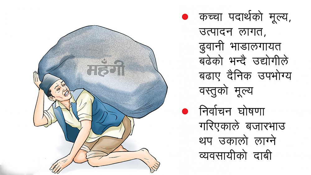 अकासिँदै बजार मूल्य, नियन्त्रणमा सरकार निरीह