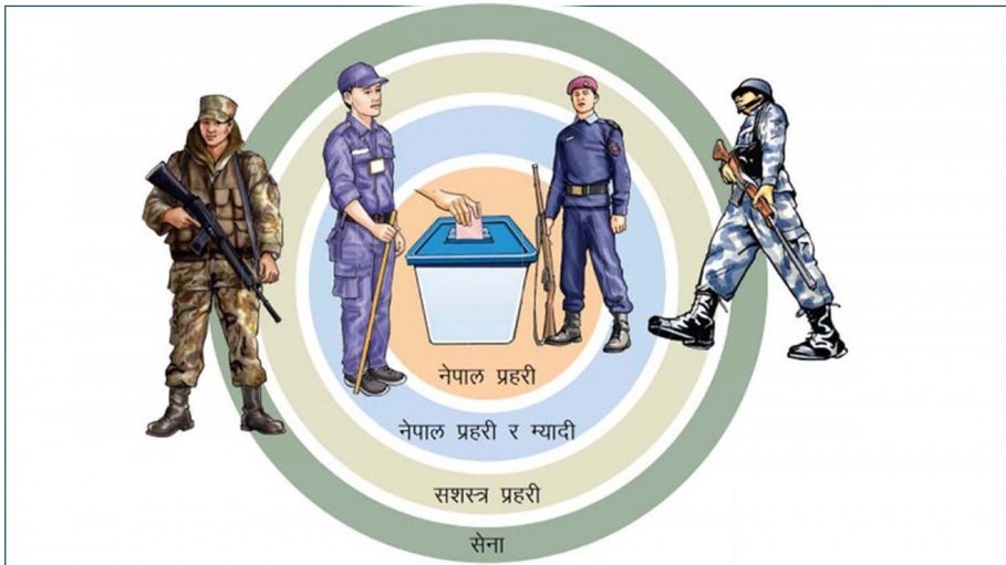 स्थानीय तह चुनावमा अपुग सवारी साधन भाडामा लिने तयारी