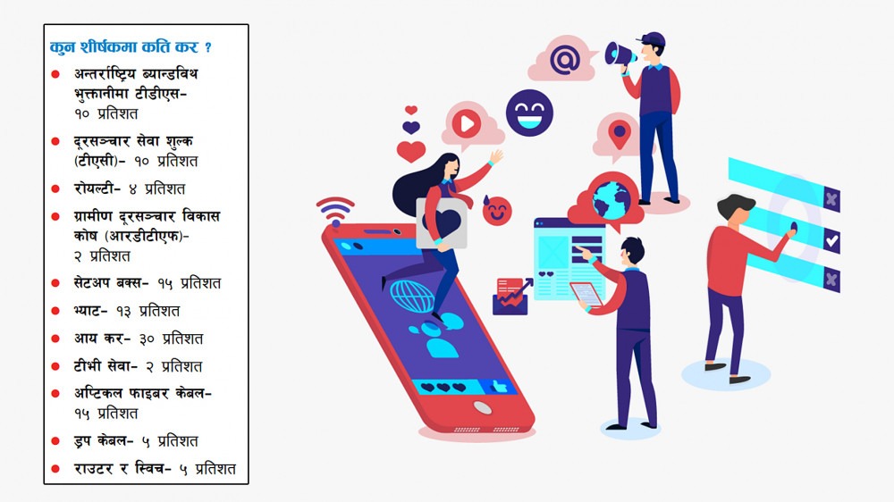 इन्टरनेट कर पुनरावलोकन गरिँदै