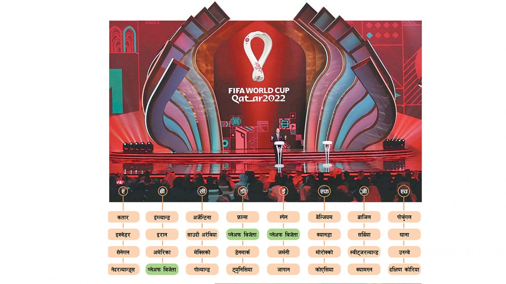 जर्मनी र स्पेन एकै समूहमा