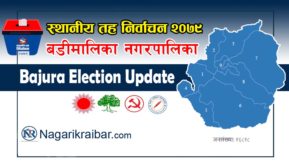 बडीमालिका नगरपालिकाको मतपरिणाम यस्तो छ