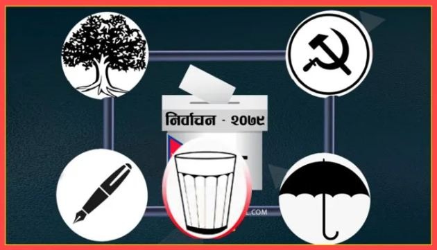 गठबन्धनबाट फेरि आयो निर्देशन, धेरै उम्मेदवार ब्याक हट्नुपर्ने