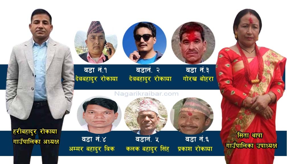 गाैमुल गाउँपालिकामा अध्यक्षसहित एमालेको सि‌‍गो प्यानल नै विजयी