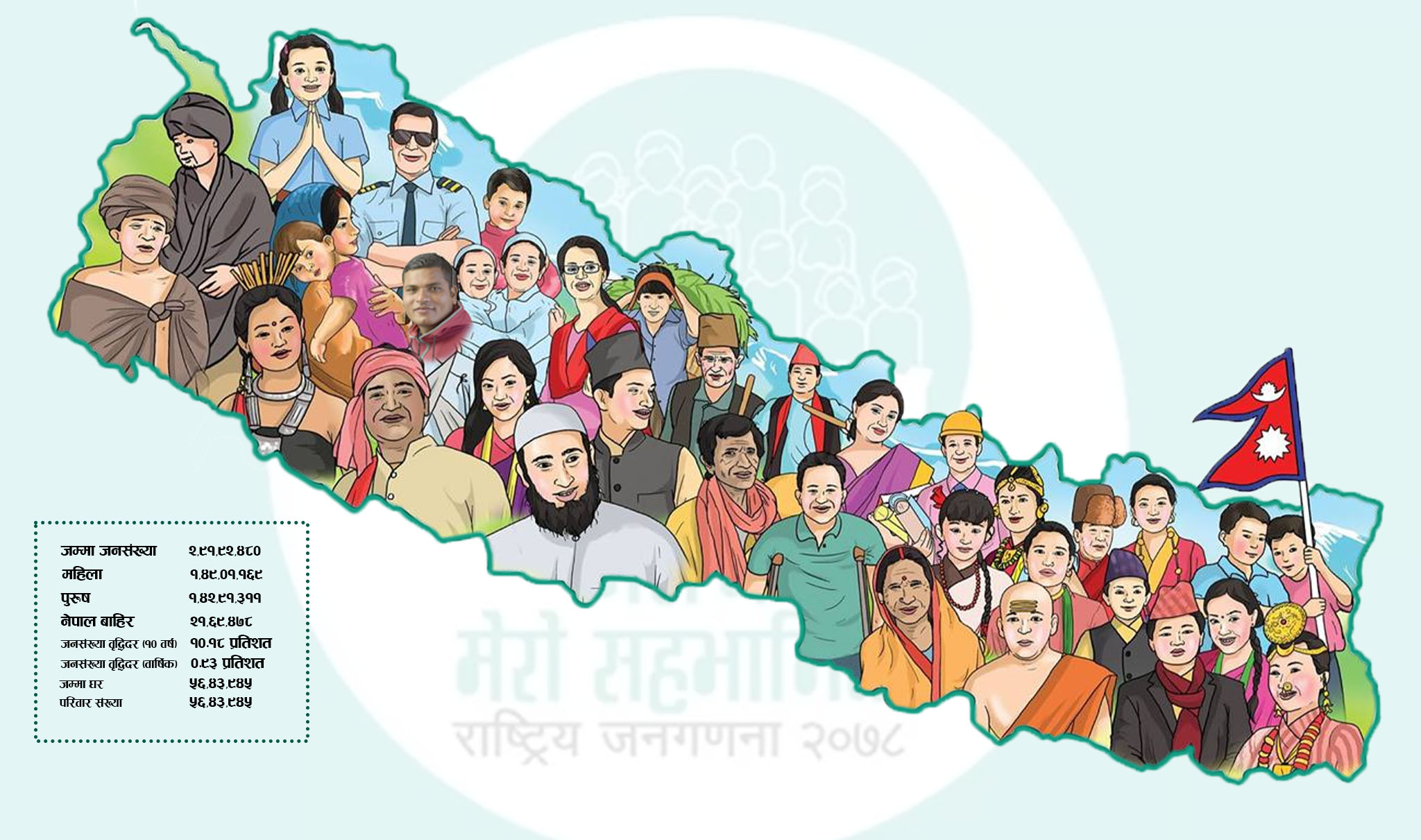 स्थानीय तहको निर्वाचनमा झन्डै आधा मतदाताले भोट हाल्न नपाउने