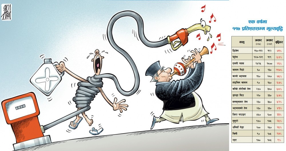 महँगीको मार, रमिता हेर्दै सरकार