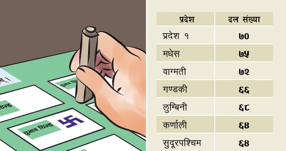 ८७ दल, ७९ चिह्न