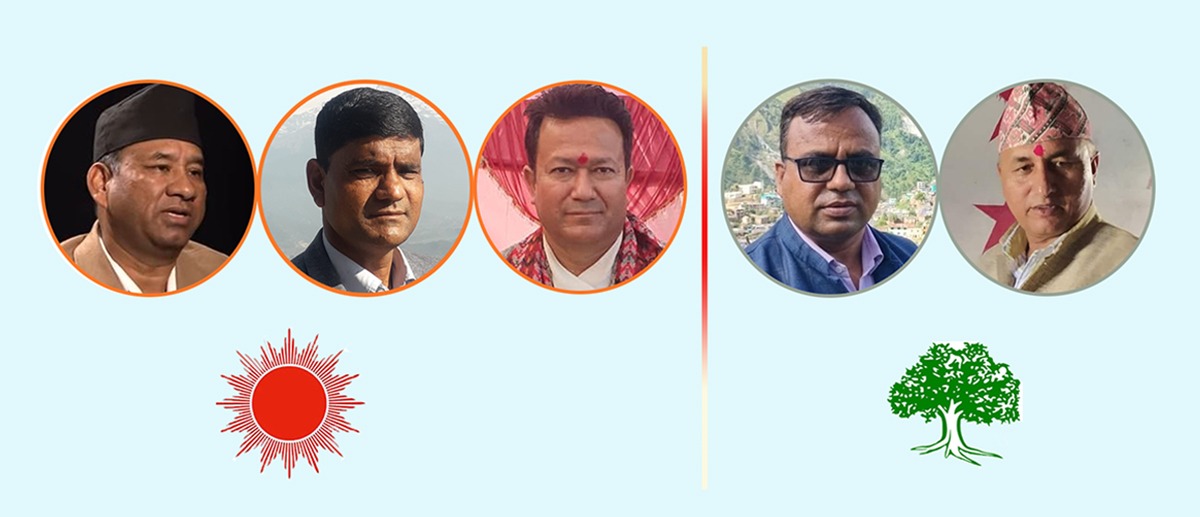 बाजुराका ९ मध्ये ६ पालिका जितेको एमाले समग्र मतमा कति अघिपछि?