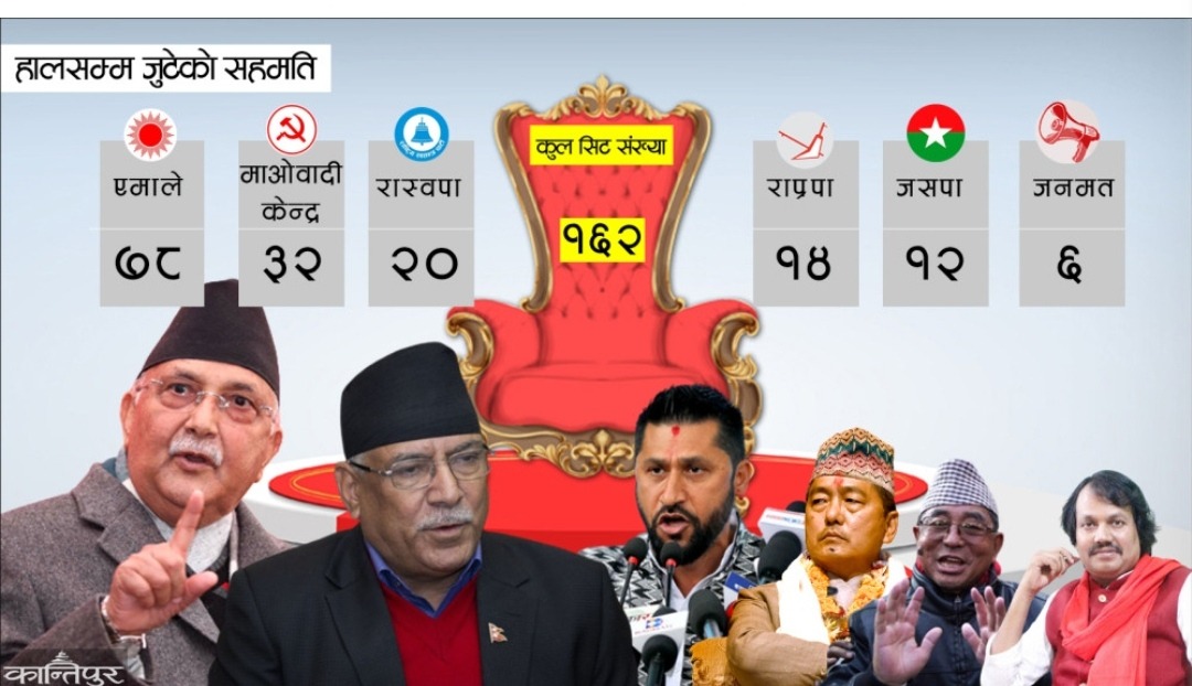 दाहाललाई प्रधानमन्त्री बनाउने सहमति, साढे दुई वर्षपछि नेतृत्व फेरिने